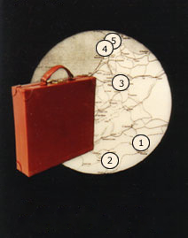 travelkit